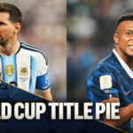 2026-fifa-world-cup-title-pie:-is-messi’s-argentina-or-mbappe’s-france-the-favorite?