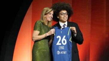 wings’-defense-faces-major-test-against-high-scoring-lynx-in-key-wnba-regular-season-matchup