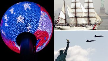 how-to-celebrate-america’s-250th-birthday-on-july-4-in-nyc