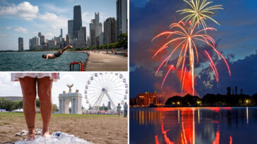 from-kansas-to-nyc,-record-breaking-heat-is-going-to-bake-the-us-into-4th-of-july-weekend