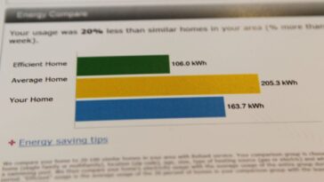 why-you’re-paying-the-price-to-live-in-a-blue-state