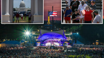‘a-capitol-fourth’-concert-still-on-despite-sweltering,-record-setting-heat