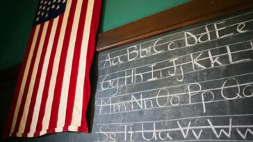 let’s-mark-america-250-with-a-civic-education-revival