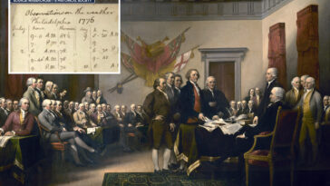 what-were-temperatures-on-4th-of-july,-1776-during-signing-of-declaration-of-independence?