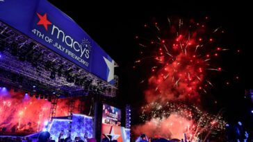 how-to-watch-the-macy’s-fourth-of-july-fireworks-2026-for-free