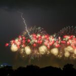 trump-raves-about-record-setting-fireworks-display-for-america-250