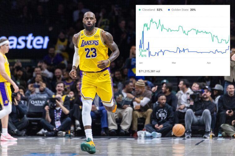 fans-have-staked-an-obscene-$70-million-on-which-team-lebron-james-will-play-for-next-season