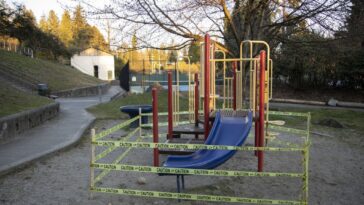 who-killed-the-american-playground?