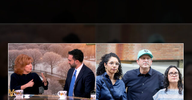 zohran-mamdani-aides-bash-‘the-view’-for-declining-interviews-with-socialist-candidates-he-endorsed