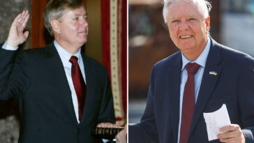 lindsey-graham-had-among-the-lowest-wealth-in-congress-despite-a-lifetime-at-the-center-of-power