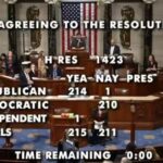 it’s-happening:-house-votes-215-211-in-favor-of-special-rules-resolution-to-add-save-america-act-to-national-defense-authorization-act