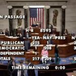 house-passes-save-america-act-as-part-of-must-pass-national-security-bill-—-rep.-thomas-massie-votes-no