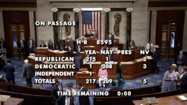 house-passes-save-america-act-as-part-of-must-pass-national-security-bill-—-rep.-thomas-massie-votes-no