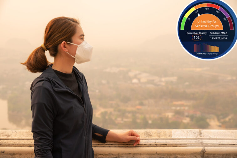 your-guide-on-nyc’s-air-quality:-what-the-canadian-wildfire-smoke-means-for-your-health-—-and-what-to-do-about-it