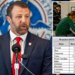 markwayne-mullin-to-announce-election-security-crackdown-after-the-post-reveals-dhs-ids-275k-noncitizens-registered-to-vote