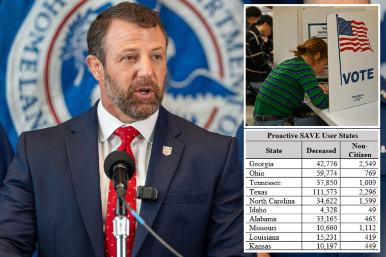 markwayne-mullin-to-announce-election-security-crackdown-after-the-post-reveals-dhs-ids-275k-noncitizens-registered-to-vote