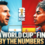 argentina-vs.-spain:-the-2026-world-cup-final-by-the-numbers