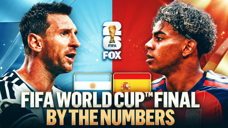 argentina-vs.-spain:-the-2026-world-cup-final-by-the-numbers