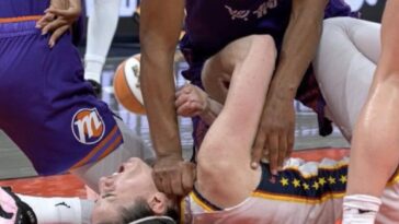 wnba-players-openly-announce-they-will-ambush-and-harass-caitlin-clark-at-all-star-game