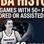 after-her-record-setting-performance,-caitlin-clark-is-back-to-being-harassed-and-beaten-on-the-court