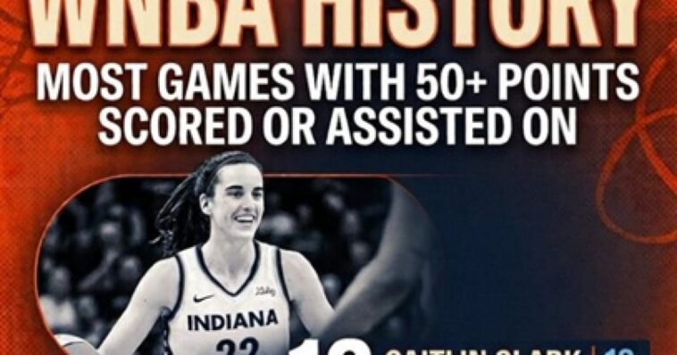 after-her-record-setting-performance,-caitlin-clark-is-back-to-being-harassed-and-beaten-on-the-court