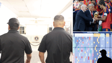 fbi-boss-kash-patel-details-how-agency-and-partners-secured-record-shattering-fifa-world-cup
