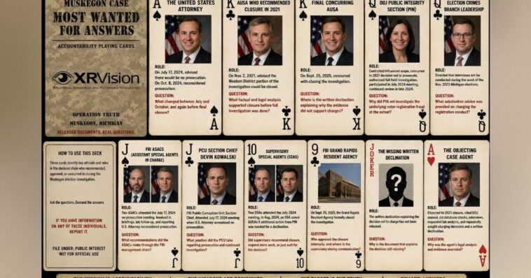 muskegon-update:-how-the-greatest-democratic-voter-registration-fraud-operation-was-ignored,-buried,-and-shut-down-by-unscrupulous-biden-fbi-and-doj-hacks
