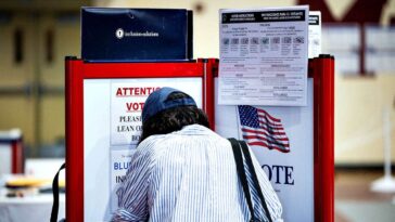 fox-news-power-rankings:-voters-say-they’re-in-economic-pain,-but-will-democrats-gain?