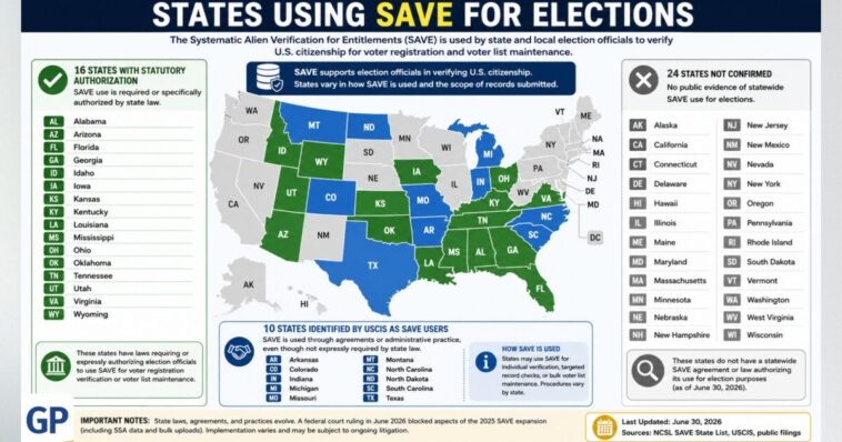new-jersey-joined-eric-system-that-does-not-report-if-person-is-a-non-citizen-–-then-illegals-started-voting-–-24-states-are-not-using-save-system-to-verify-illegal-alien-voters!