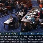 just-in:-senate-blocks-iran-war-powers-resolution-to-restrain-trump-after-these-four-house-republicans-vote-with-dems-to-advance-measure