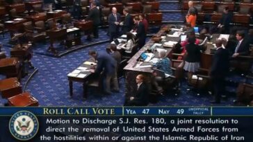 just-in:-senate-blocks-iran-war-powers-resolution-to-restrain-trump-after-these-four-house-republicans-vote-with-dems-to-advance-measure