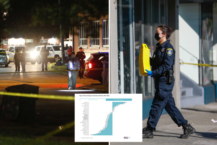us-murder-rate-hits-lowest-level-in-125-years-as-violence-plummets-—-except-for-8-big-cities