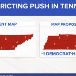 huge-win-for-tennessee-gop:-federal-court-rejects-aclu-bid-to-block-new-9-0-republican-congressional-map