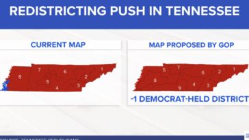 huge-win-for-tennessee-gop:-federal-court-rejects-aclu-bid-to-block-new-9-0-republican-congressional-map