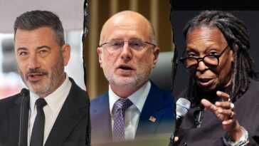 conservative-groups-urge-fcc-to-back-off-abc-license-review,-warning-it-could-hurt-right-leaning-media