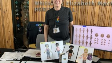 walz’s-minnesota:-taxpayer-backed-university-program-rolls-out-‘transgender-dolls’-with-removable-genitalia-for-children-as-young-as-four-to-‘learn-about-different-options’