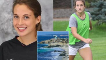college-soccer-star-identified-as-woman-found-dead-on-socal-beach