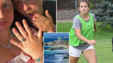 heartbreaking-twist-after-college-soccer-star-washed-up-dead-on-la-jolla-shores-beach