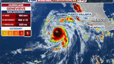 major-hurricane-genevieve-roars-in-the-pacific-as-fausto-weakens-to-a-tropical-storm-near-hawaii