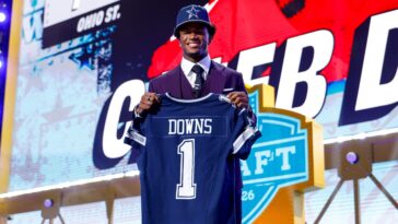 madden-nfl-27-ratings:-who-are-the-10-highest-rated-rookies-in-this-year’s-game?