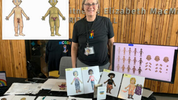 group-demands-federal-investigation-into-trans-dolls-with-removable-genitalia-that-will-soon-hit-minnesota-classrooms