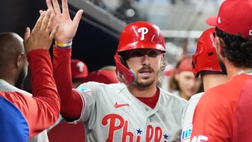 kalshi-promo-code-nypmax:-trade-$25,-get-$500-for-phillies-vs.-marlins