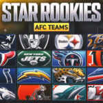 nfl-star-rookies?-the-best-schematic-fit-from-each-afc-draft-class