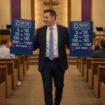 church-replaces-weekly-offering-with-50/50-raffle