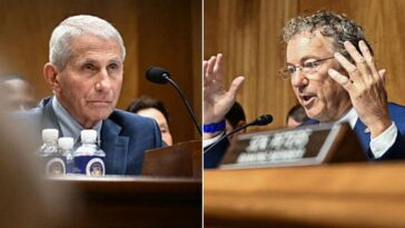 rand-paul-announces-vote-to-hold-fauci-in-contempt-after-hearing