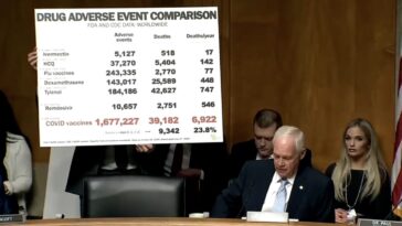 sen.-ron-johnson-unloads-devastating-safety-data-on-fauci-—-says-covid-shot-logged-nearly-7,000-death-reports-per-year-while-fda-ignored-warning-signs-and-pushed-remdesivir