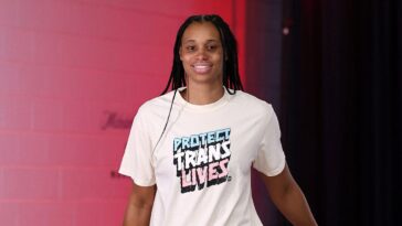 wnba-suddenly-wants-to-stick-to-basketball-after-years-of-making-politics-part-of-the-product