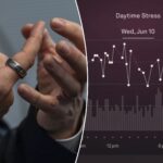 the-most-stressful-days-of-the-year,-according-to-oura-rings-—-and-what-pushed-new-yorkers-over-the-edge