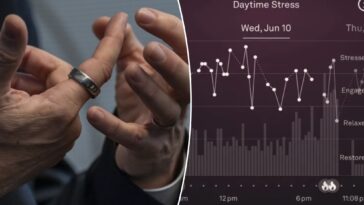 the-most-stressful-days-of-the-year,-according-to-oura-rings-—-and-what-pushed-new-yorkers-over-the-edge