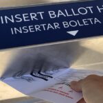 kansas-supreme-court-rejects-effort-to-enforce-election-day-mail-ballot-deadline-in-5-2-vote-–-late-ballots-will-be-counted-days-after-the-election